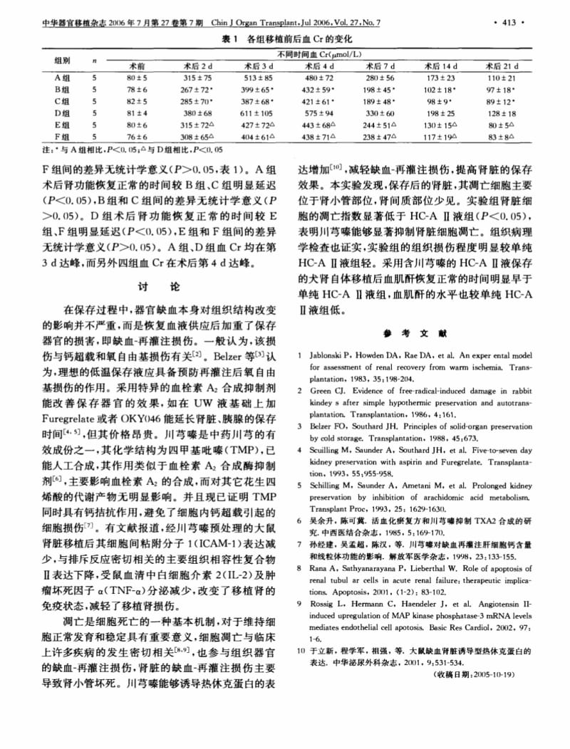 川芎嗪改善高渗枸橼酸盐嘌呤溶液保存犬肾的效果.pdf_第3页