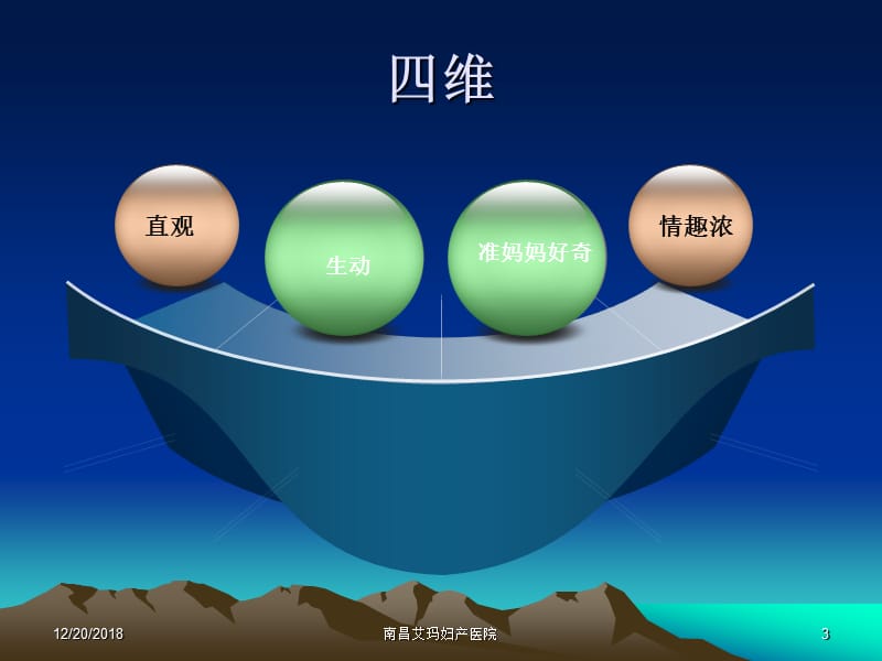 四维彩超检查能排除胎儿畸形名师编辑PPT课件.ppt_第3页