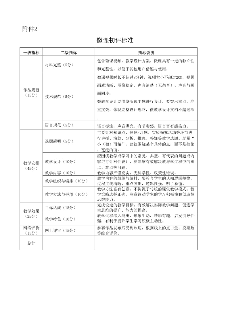 《温度计的读法》教学设计---郭颖琼-教学文档.doc_第3页