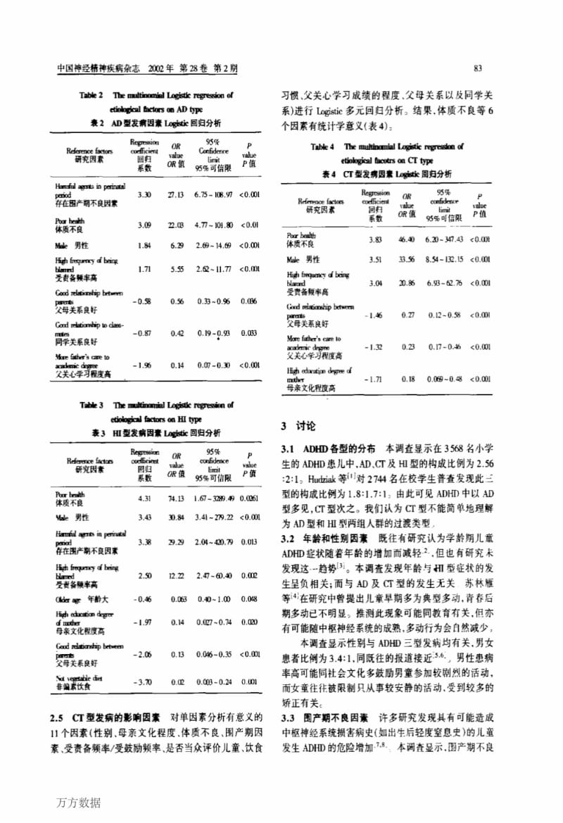 注意缺陷多动障碍分型及致病因素的研究.pdf_第3页