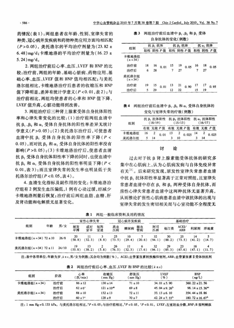 卡维地洛对老年慢性心力衰竭合并室性心律失常患者血清肾上腺素受体自身抗体的影响.pdf_第3页