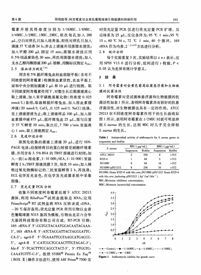 阿奇霉素对金黄色葡萄球菌生物被膜的抑制作用.pdf_第3页