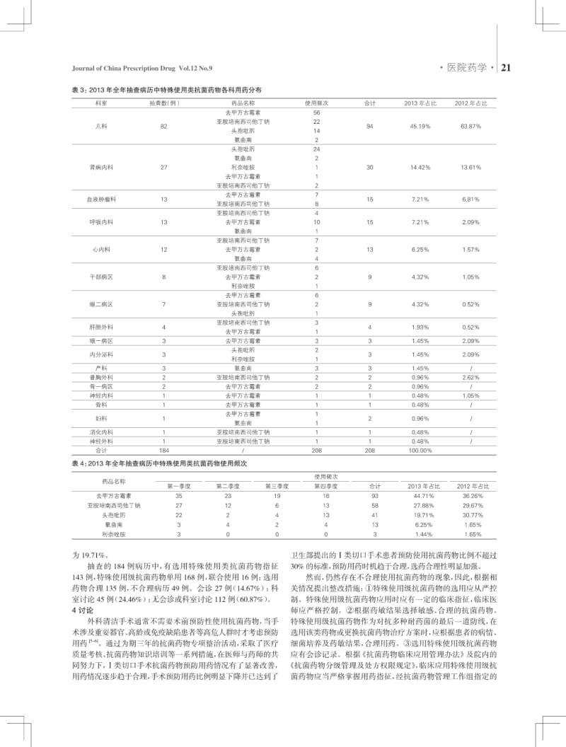 某院抗菌药物使用情况统计分析及整改措施.pdf_第2页