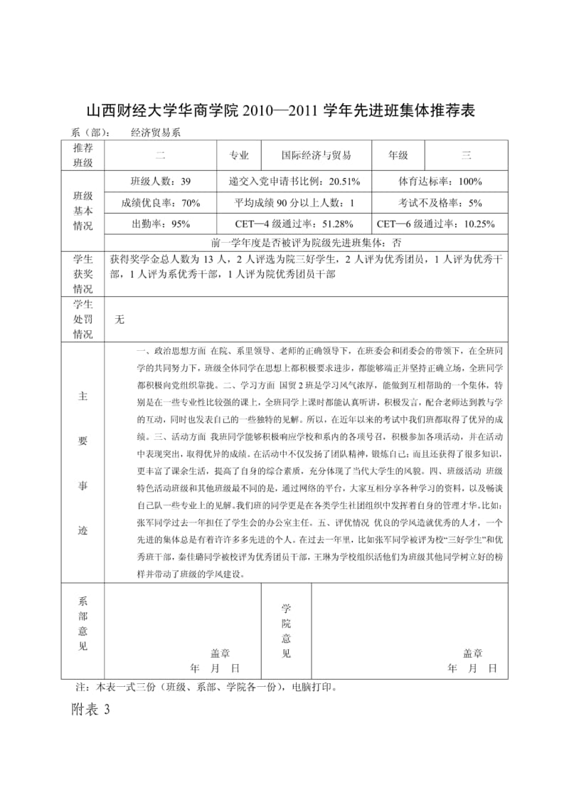 先进班集体和先进个人审批表.pdf_第1页