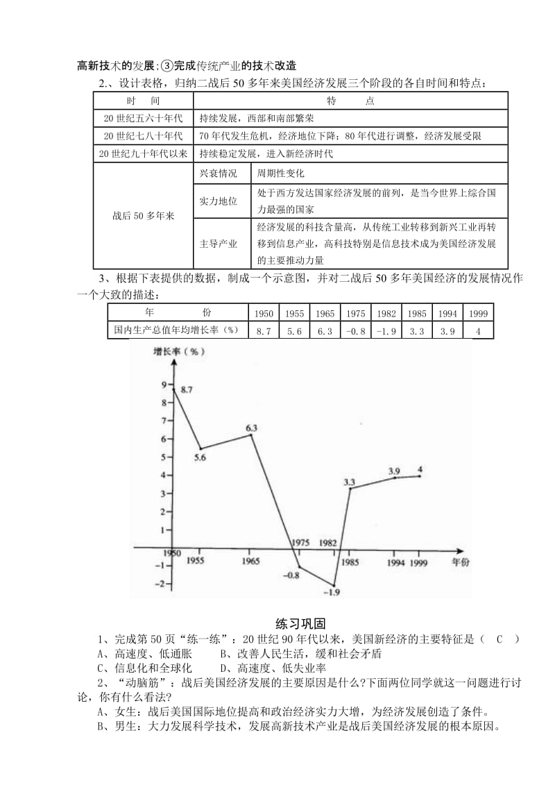 最新08-美国经济的发展名师精心制作资料.doc_第3页