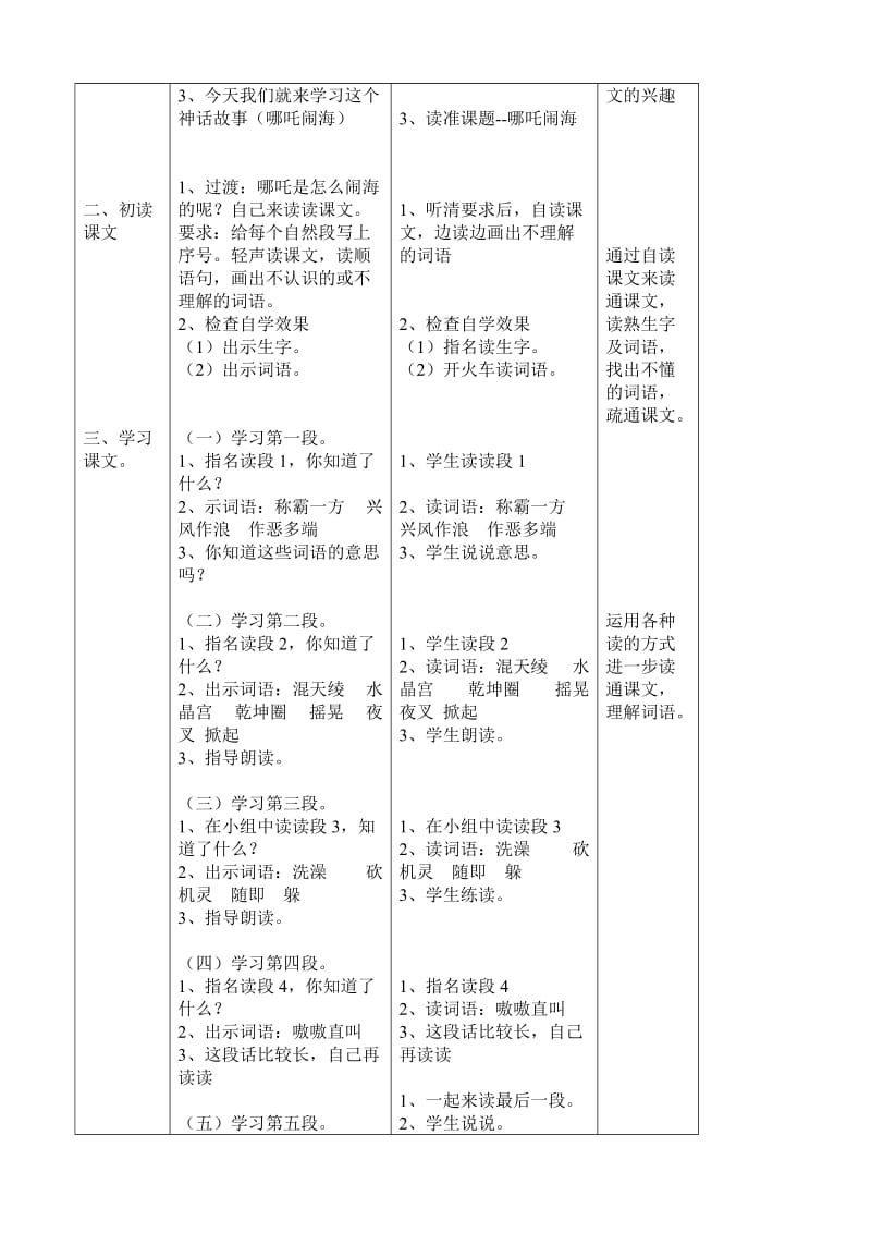 最新10、哪吒闹海教案名师精心制作资料.doc_第2页