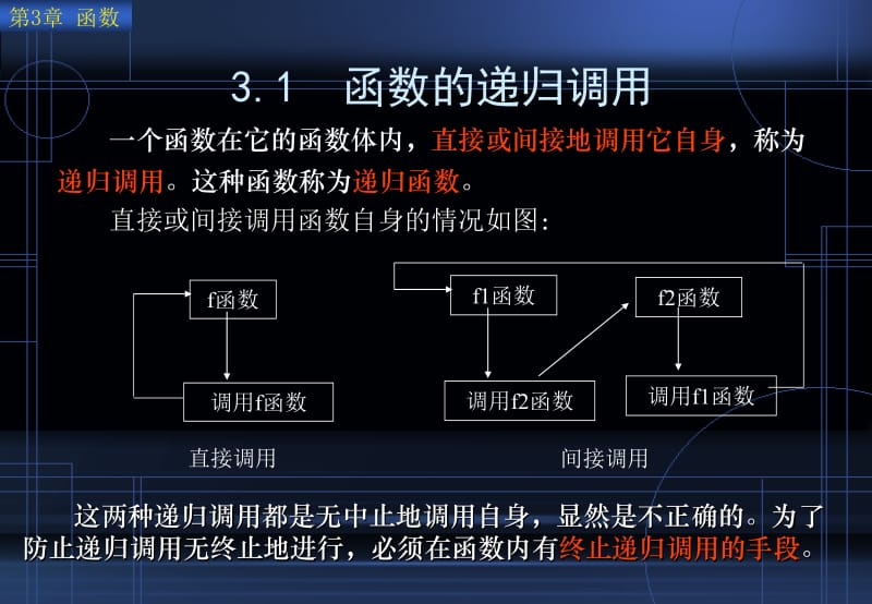 第3章C程序设计教程与实验指导杨国兴函数名师编辑PPT课件.ppt_第3页