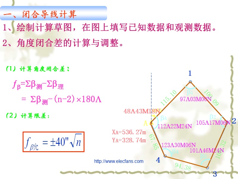 导线测量的内业计算名师编辑PPT课件.ppt_第3页