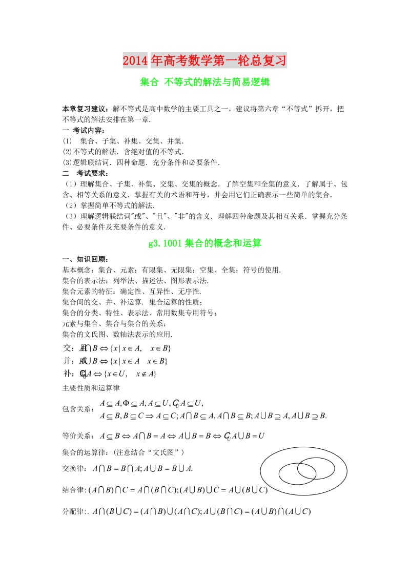 最新高考数学考点+选择题应试技巧优秀名师资料.doc_第1页