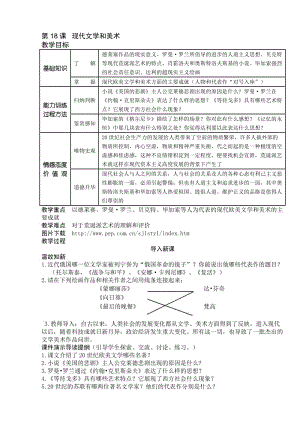 最新18-现代文学和美术名师精心制作资料.doc