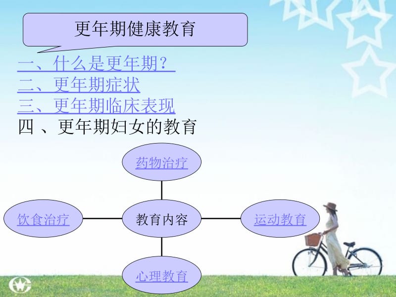 更年期健康教育名师编辑PPT课件.ppt_第3页