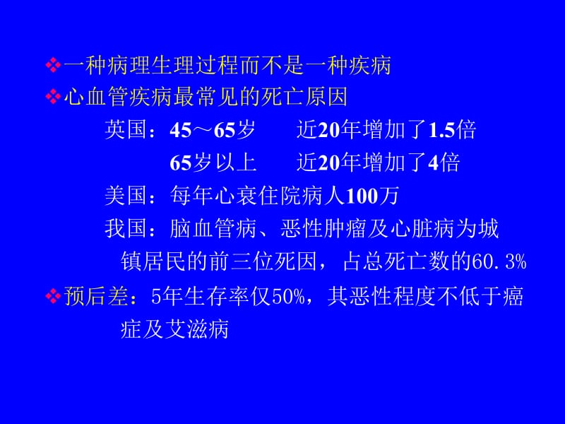 心力衰竭的发生机制m5名师编辑PPT课件.ppt_第2页