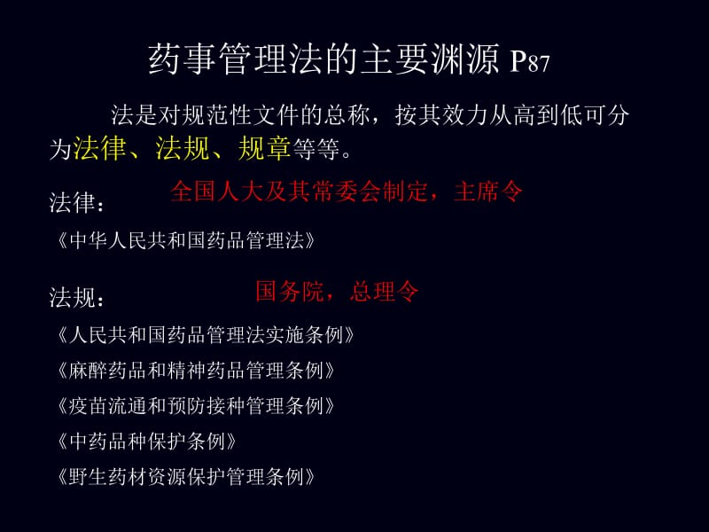 公选02药品管理法及其条例名师编辑PPT课件.ppt_第1页