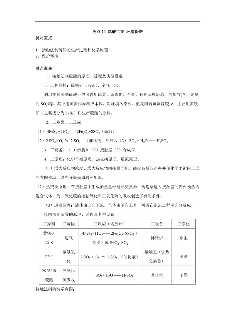 最新高考化学58个考点精讲_考点20_硫酸工业_环境保护优秀名师资料.doc_第1页