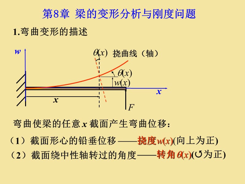 第8章-梁的变形分析与刚度问题名师编辑PPT课件.ppt_第1页