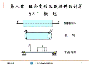 材料力学第八章组合变形名师编辑PPT课件.ppt