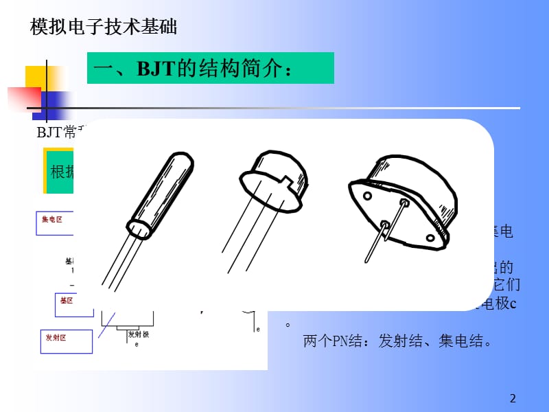 第二章半导体三极管名师编辑PPT课件.ppt_第2页