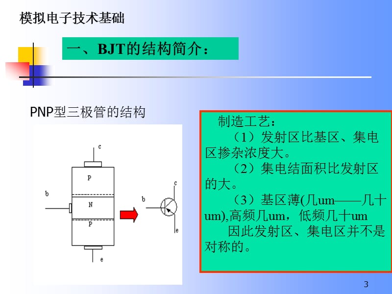 第二章半导体三极管名师编辑PPT课件.ppt_第3页