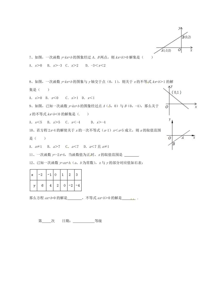 河北省承德市平泉县七沟镇八年级数学下册19.2.3一次函数与方程不等式一次函数与一元一次不等式练习无.doc_第2页