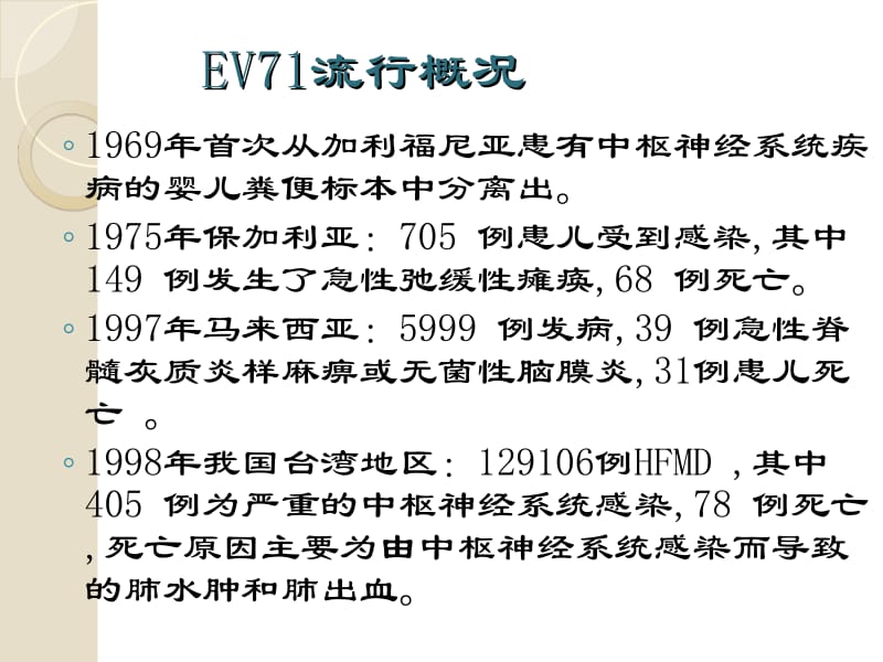 手足口病的临床症状和重症识别名师编辑PPT课件.ppt_第3页