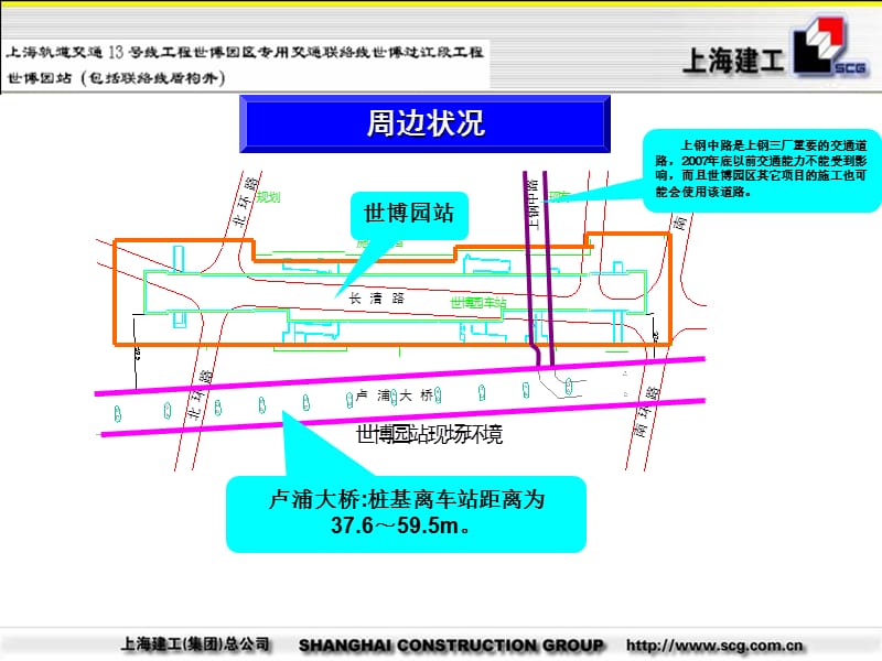 上海轨道交通1313号线工程世名师编辑PPT课件.ppt_第3页