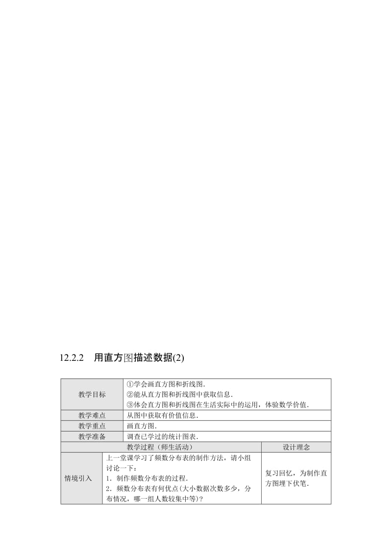 最新12.2.2 用直方图描述数据(2)名师精心制作资料.doc_第1页