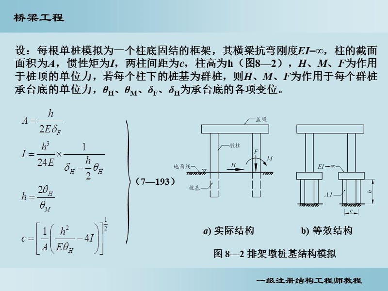 桥梁8—墩柱盖梁计算名师编辑PPT课件.ppt_第2页