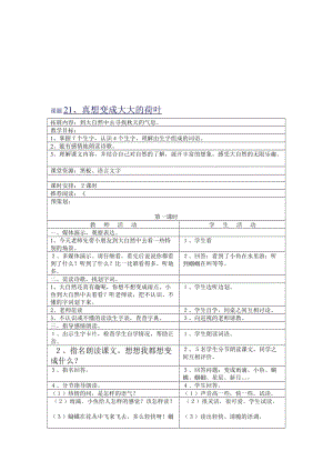 最新21、真想变成大大的荷叶名师精心制作资料.doc