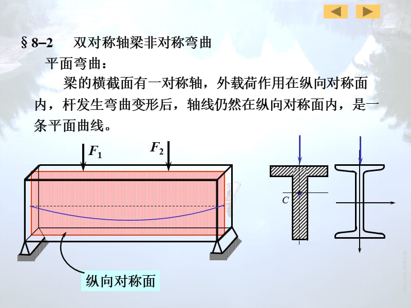 材料力学第08章(组合变形)-06名师编辑PPT课件.ppt_第3页