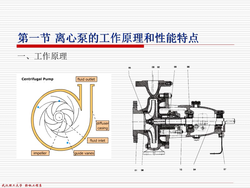 第三章离心泵centrifugalpump名师编辑PPT课件.ppt_第3页