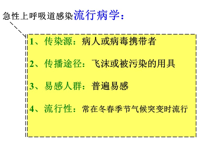 第三节急性呼吸道感染名师编辑PPT课件.ppt_第3页