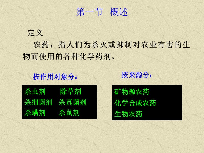 第八部分农药的毒名师编辑PPT课件.ppt_第2页