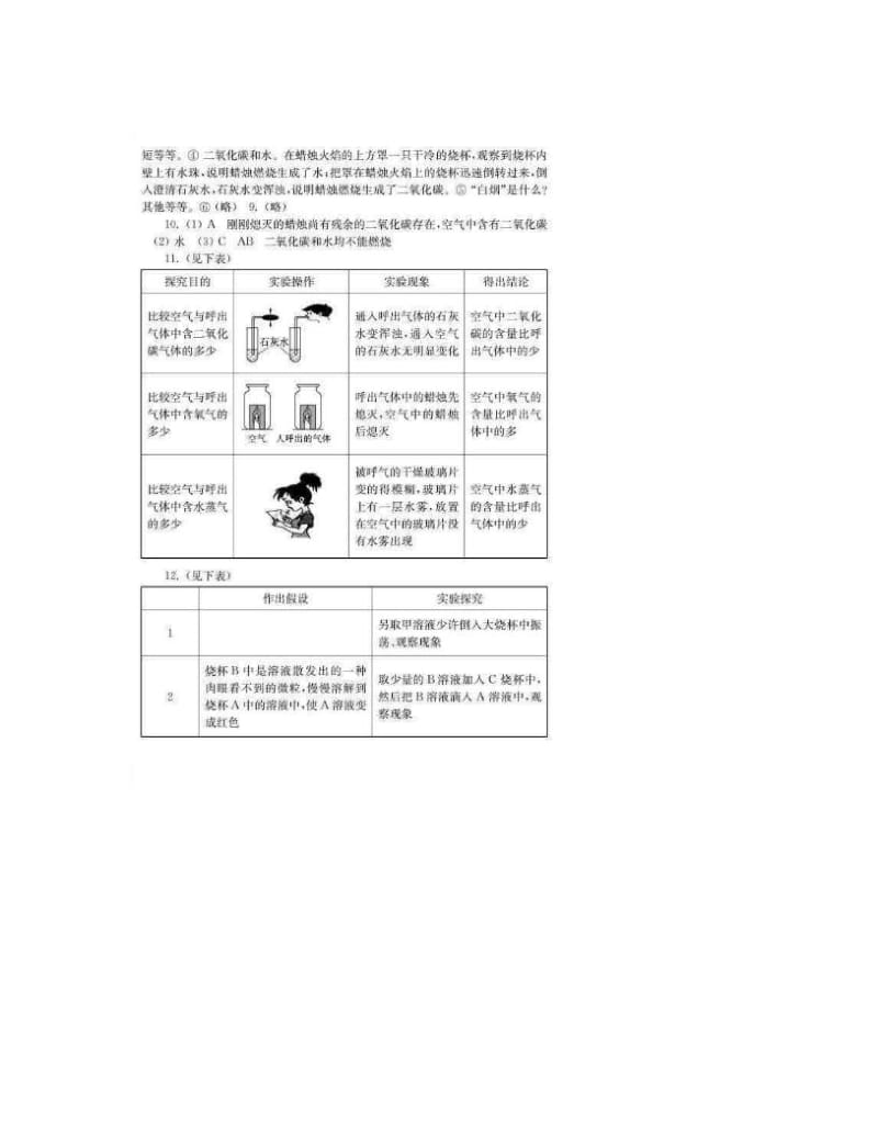 最新鲁教版八年级上化学配套练习册答案优秀名师资料.doc_第2页