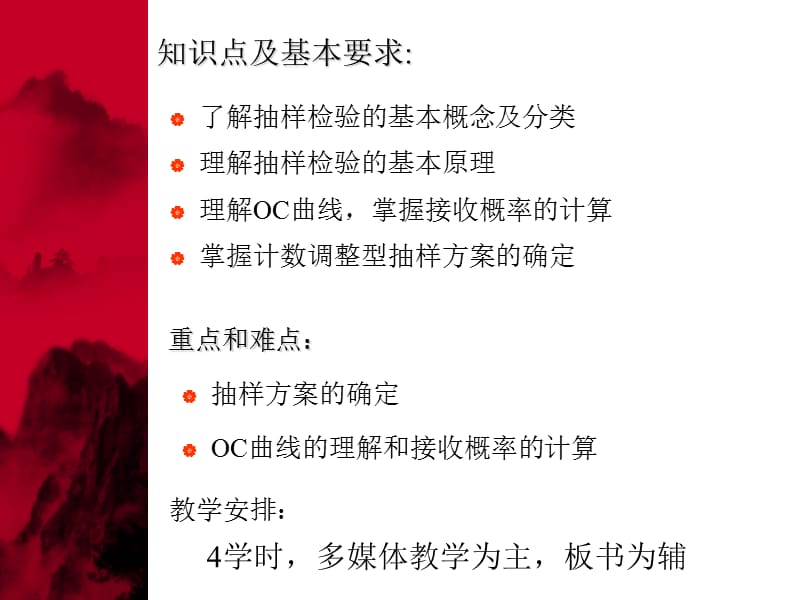 第八章抽样检验3名师编辑PPT课件.ppt_第2页