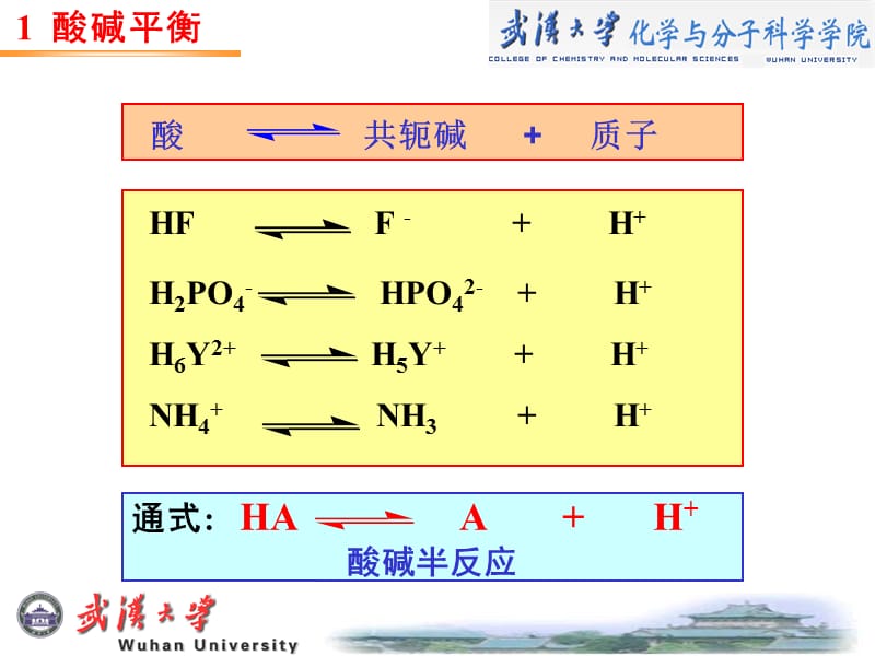 第5章酸碱平衡及酸碱滴定法名师编辑PPT课件.ppt_第3页