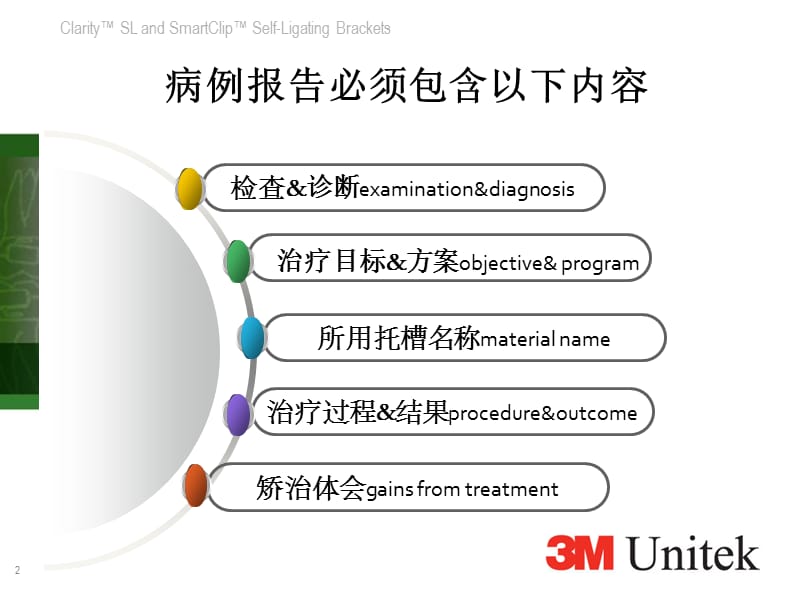 病例报告名师编辑PPT课件.ppt_第2页