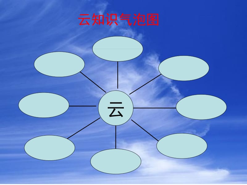 一6云的观测名师编辑PPT课件.ppt_第2页