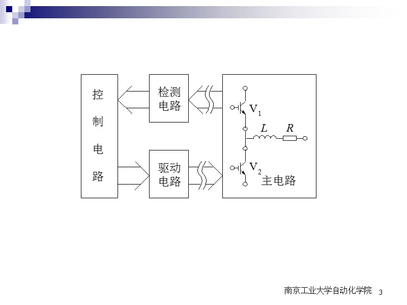 第2讲晶闸管名师编辑PPT课件.ppt_第3页