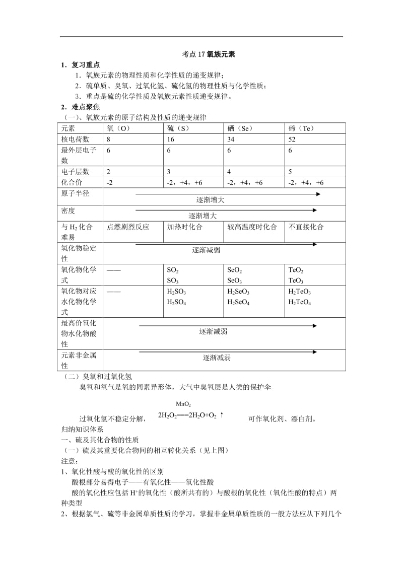 最新高考化学58个考点精讲_考点17_氧族元素优秀名师资料.doc_第1页