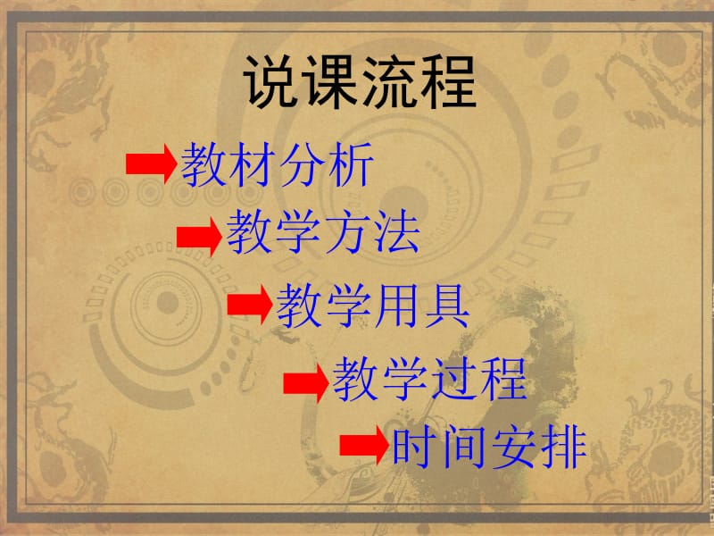 第三单元传递我们的心声名师编辑PPT课件.ppt_第2页