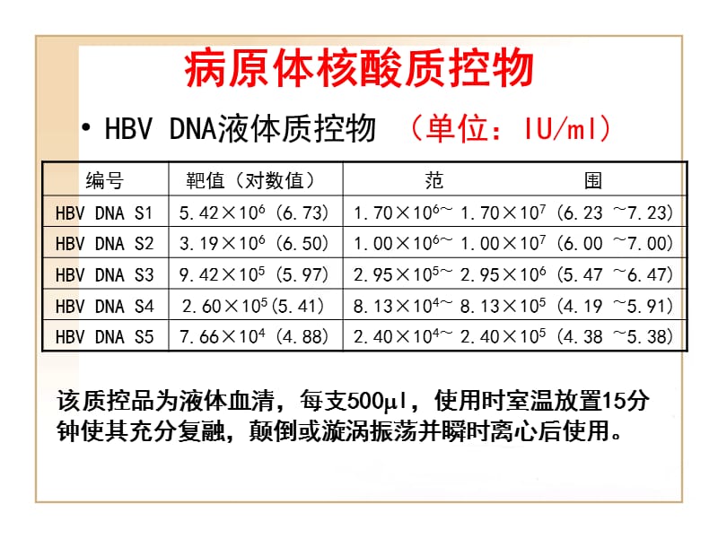 病原体核酸质控物的使用及注意事项名师编辑PPT课件.ppt_第2页