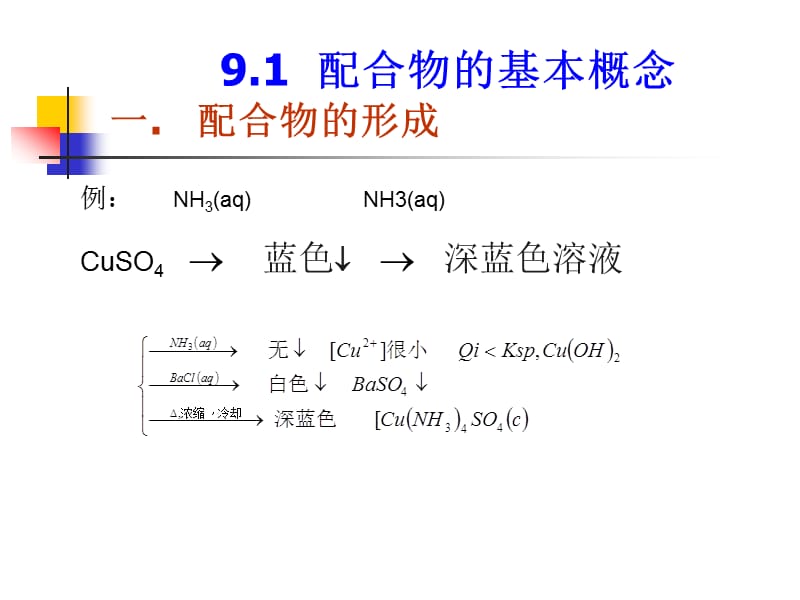 第八部分配位化合物与配位平衡名师编辑PPT课件.ppt_第2页