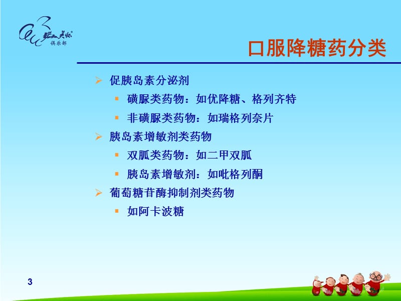 常见糖尿病口服药名师编辑PPT课件.ppt_第3页