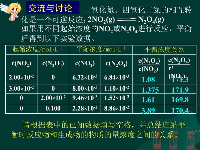 第二单元化学反应的方向和限度名师编辑PPT课件.ppt_第3页