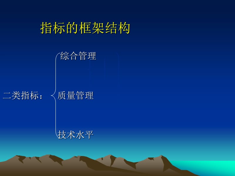 浙江省门诊管理专委会讲稿名师编辑PPT课件.ppt_第3页