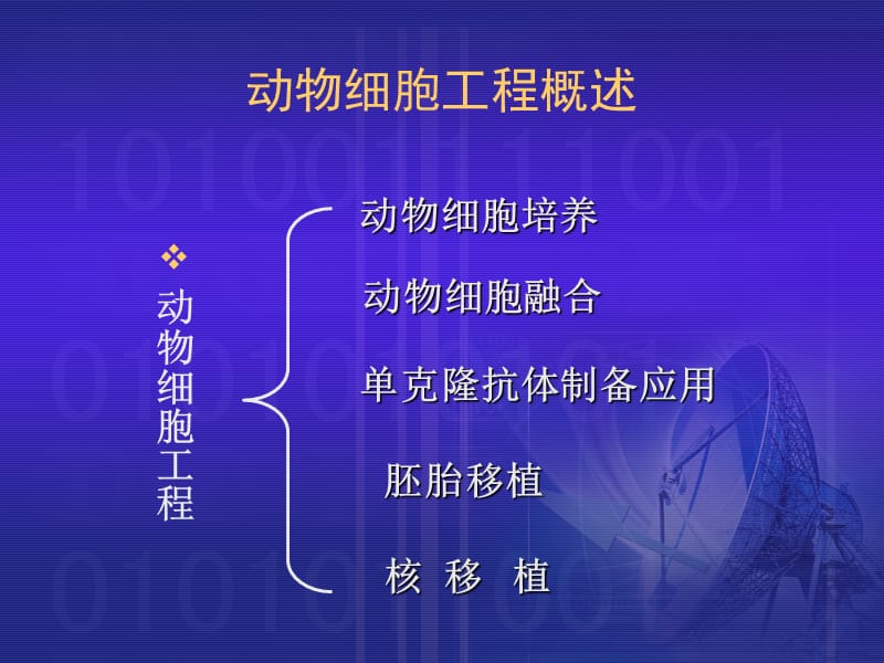 第二细胞工程简介二动物细胞工程名师编辑PPT课件.ppt_第2页