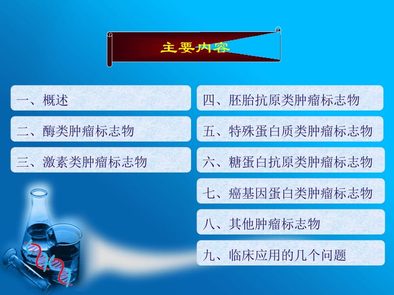 第十七章体液肿瘤标志物ppt课件名师编辑PPT课件.ppt_第2页