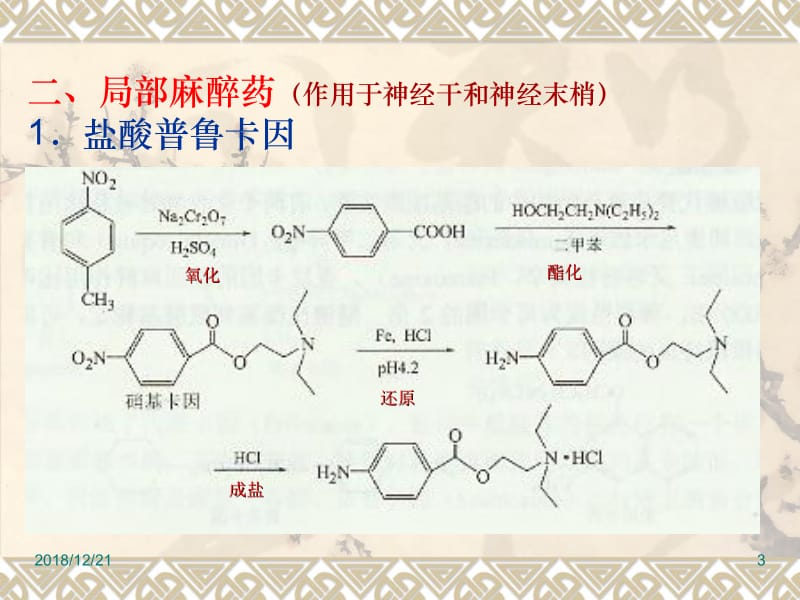 典型药物合成实例名师编辑PPT课件.ppt_第3页