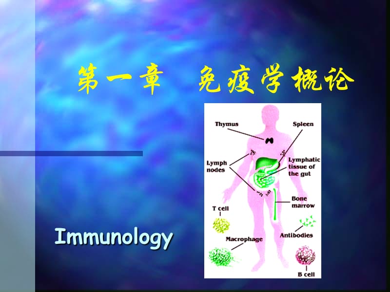 第一章免疫学概论名师编辑PPT课件.ppt_第2页