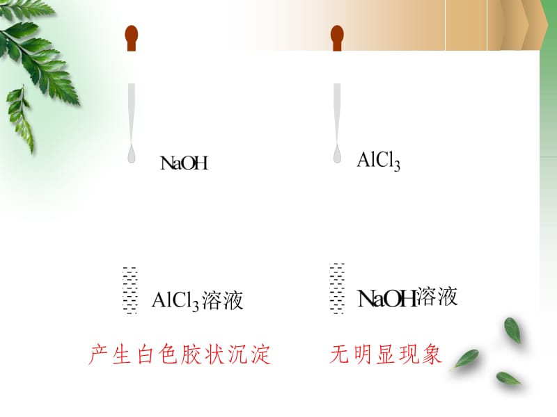 第一节制备实验方案设计名师编辑PPT课件.ppt_第3页